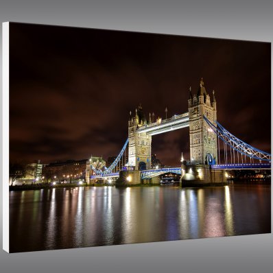Forex magnates london 2017